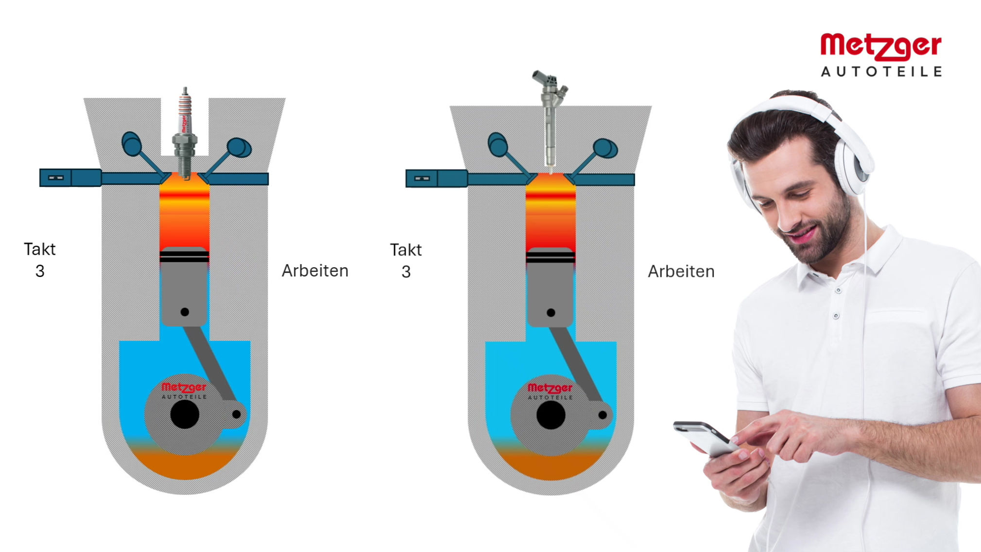 Metzger_Autoteile-4TaktMotor